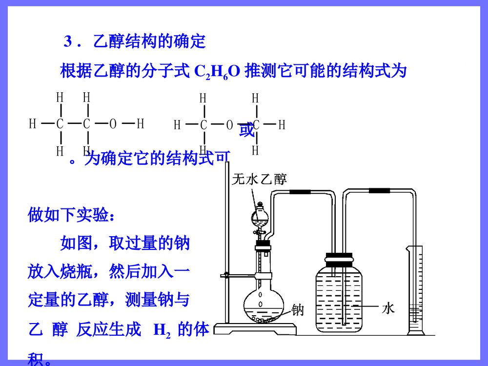 化学必修二《第三节 生活中两种常见的有机物》优秀PPT课件9