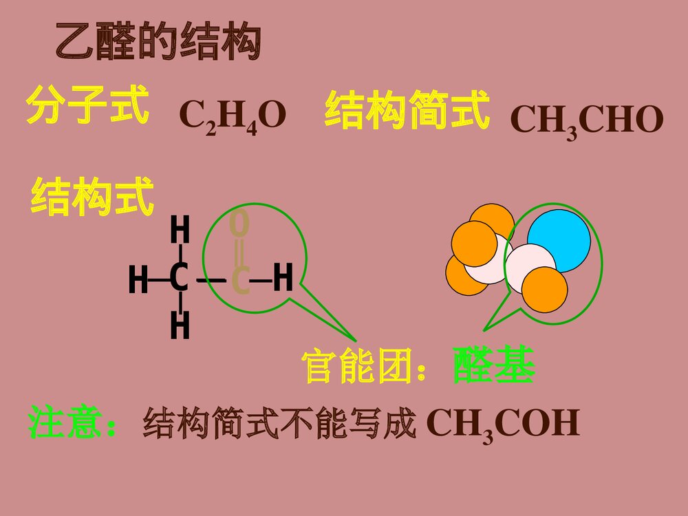 高二化学《乙醛的化学性质方程式》PPT课件下载3