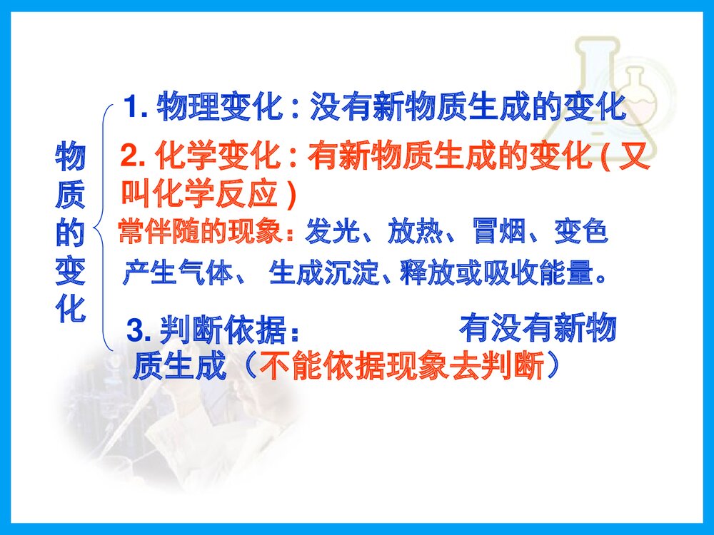 沪教版九年级化学研讨课件PPT下载4
