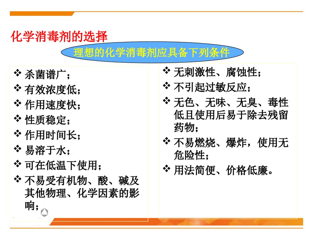 化学消毒灭菌技术PPT课件下载3