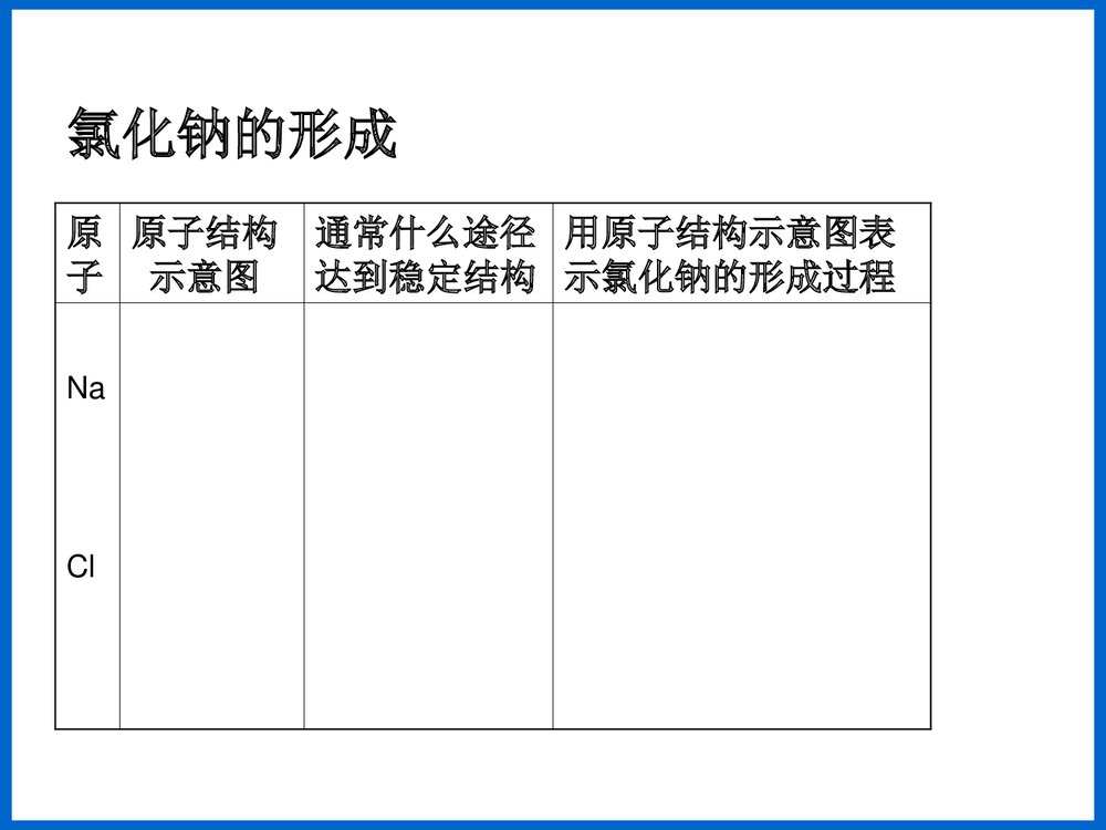 新课标人教版初三化学必修Ⅱ《化学键》优秀课件PPT下载3