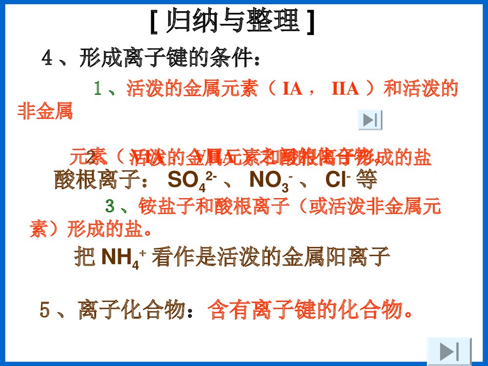 新课标人教版初三化学必修Ⅱ《化学键》优秀课件PPT下载8