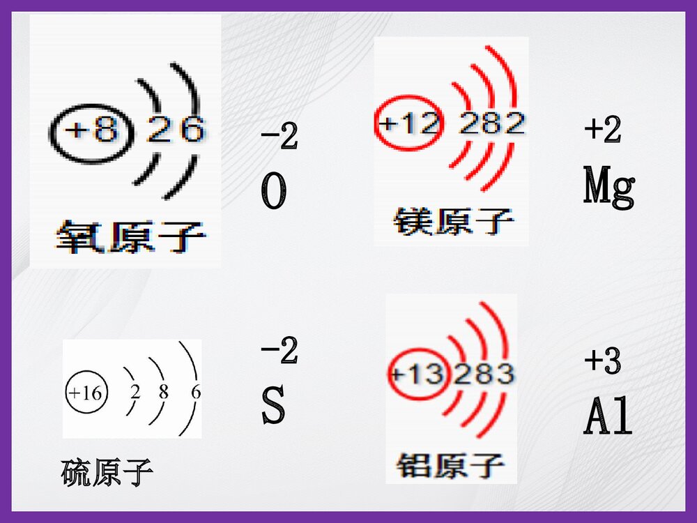 化学价PPT课件下载7