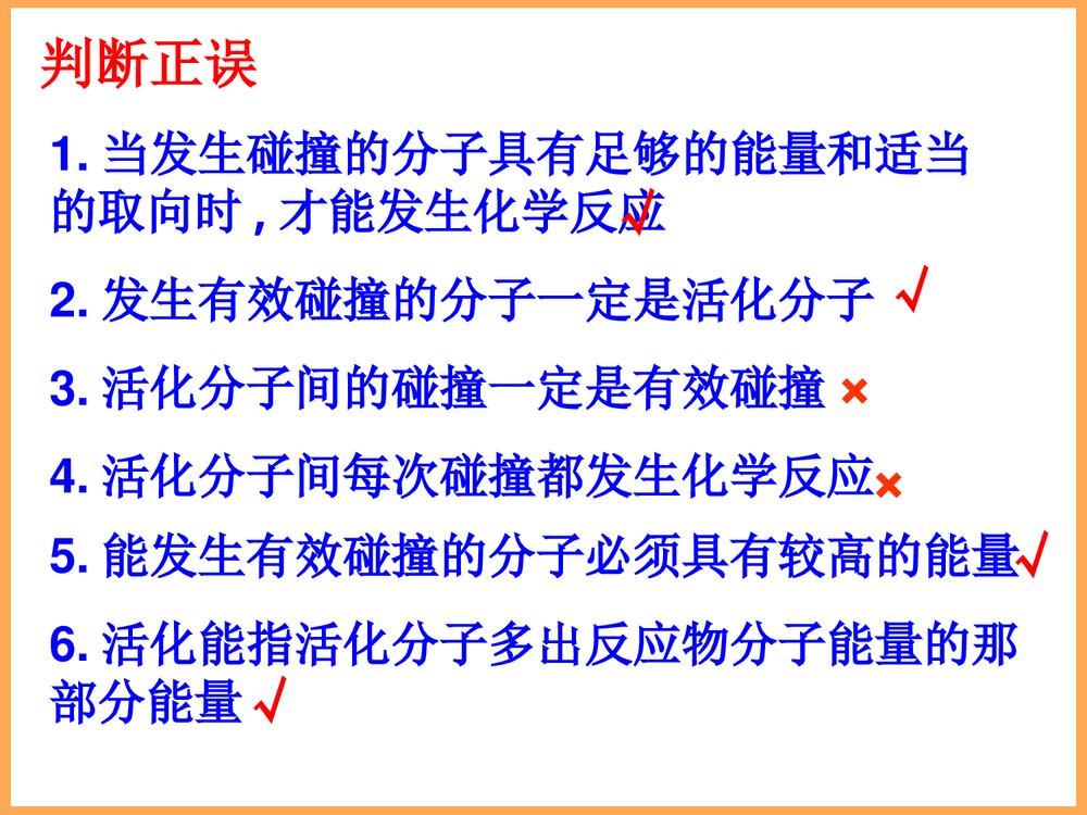影响化学反应合成的因素PPT课件下载6