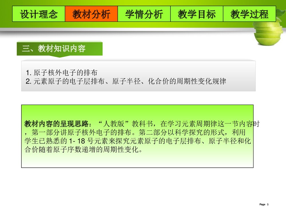 高中化学《物质结构 元素周期律》说课PPT课件下载5