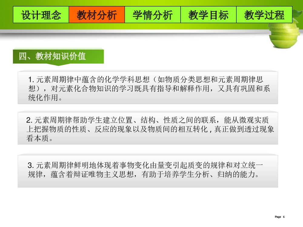高中化学《物质结构 元素周期律》说课PPT课件下载6