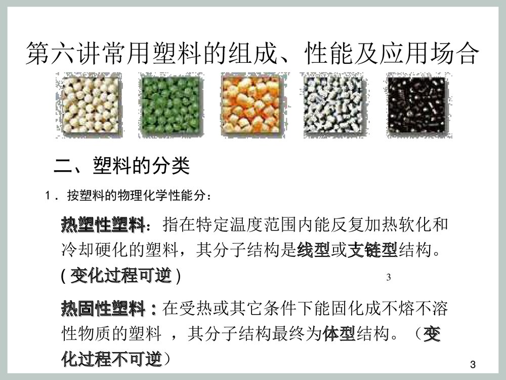 塑料材料种类以及介绍PPT课件下载3
