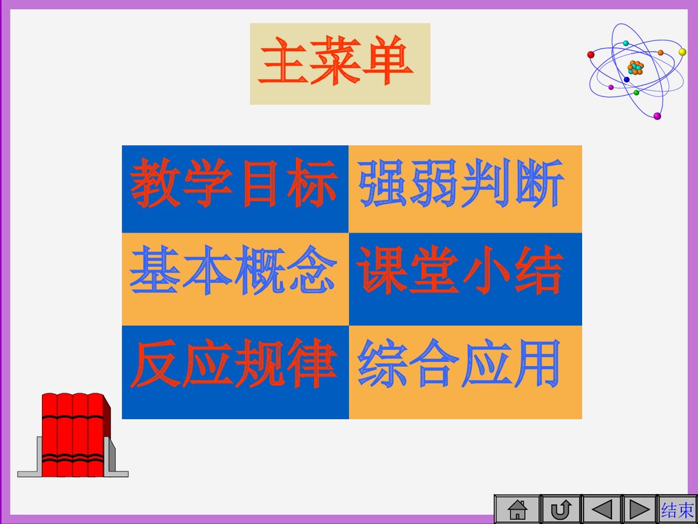 高中化学氧化还原反应PPT课件下载2