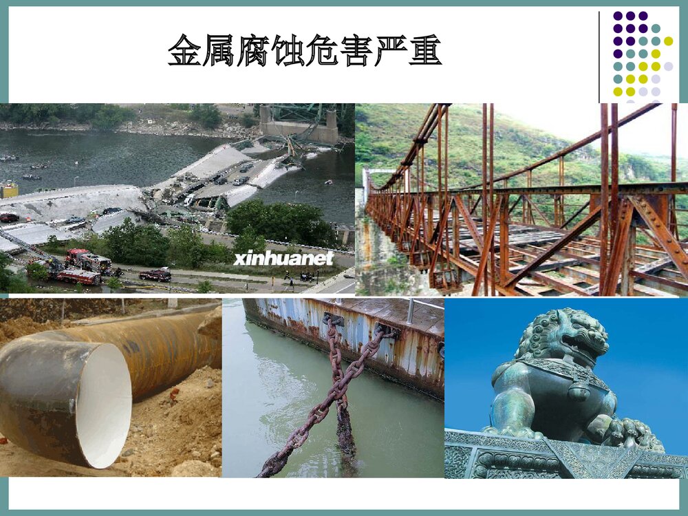 高中化学《金属的电化学腐蚀和防护》PPT课件下载2