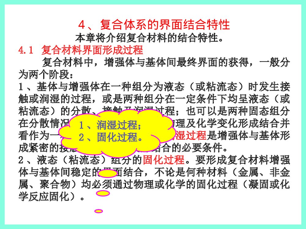 第4章复合体系的界面结合特性PPT课件下载2