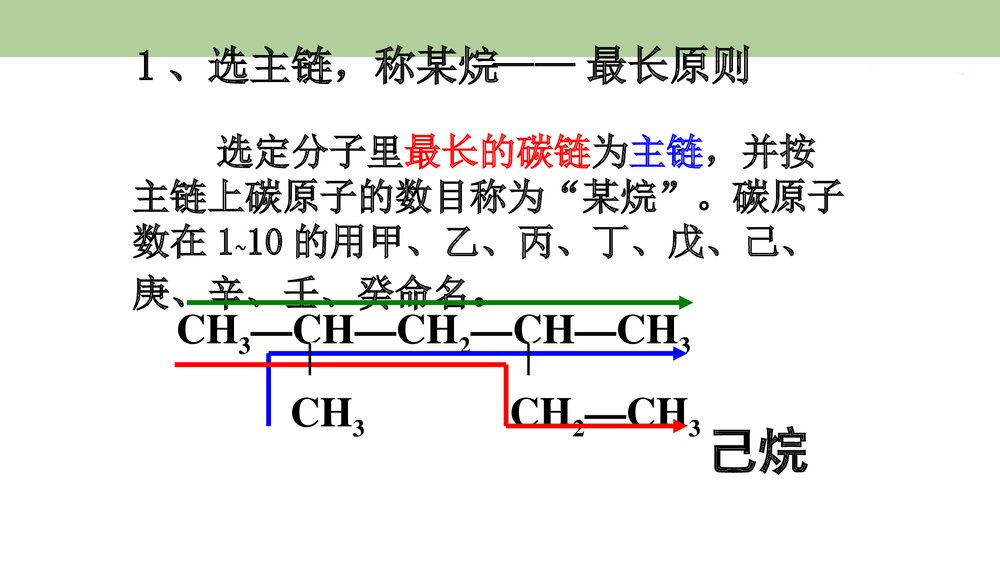 化学选修5有《1·3有机化合物的命名》PPT课件下载6
