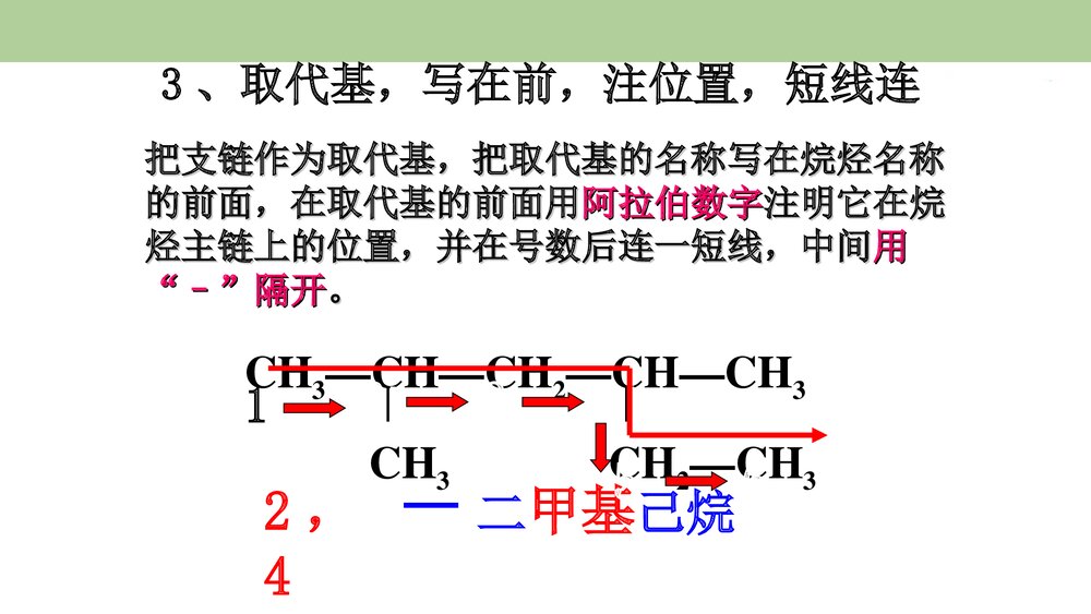 化学选修5有《1·3有机化合物的命名》PPT课件下载8