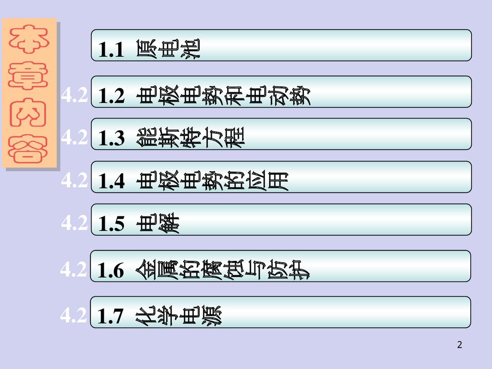 普通化学第四章电化学基础PPT课件下载2