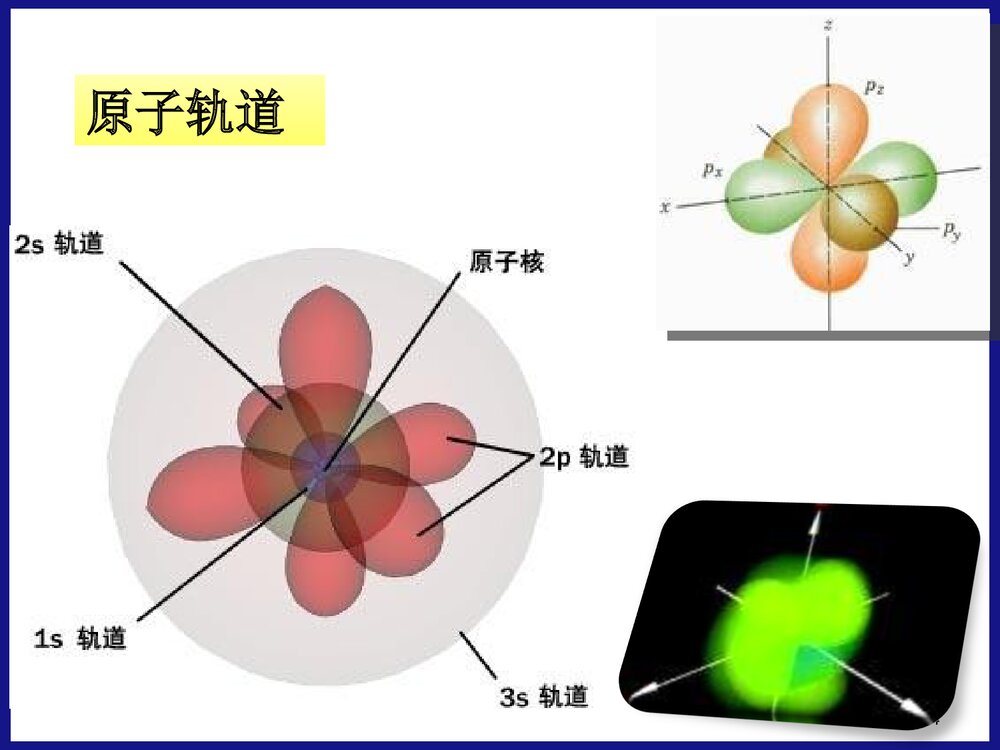 药物合成PPT课件下载4