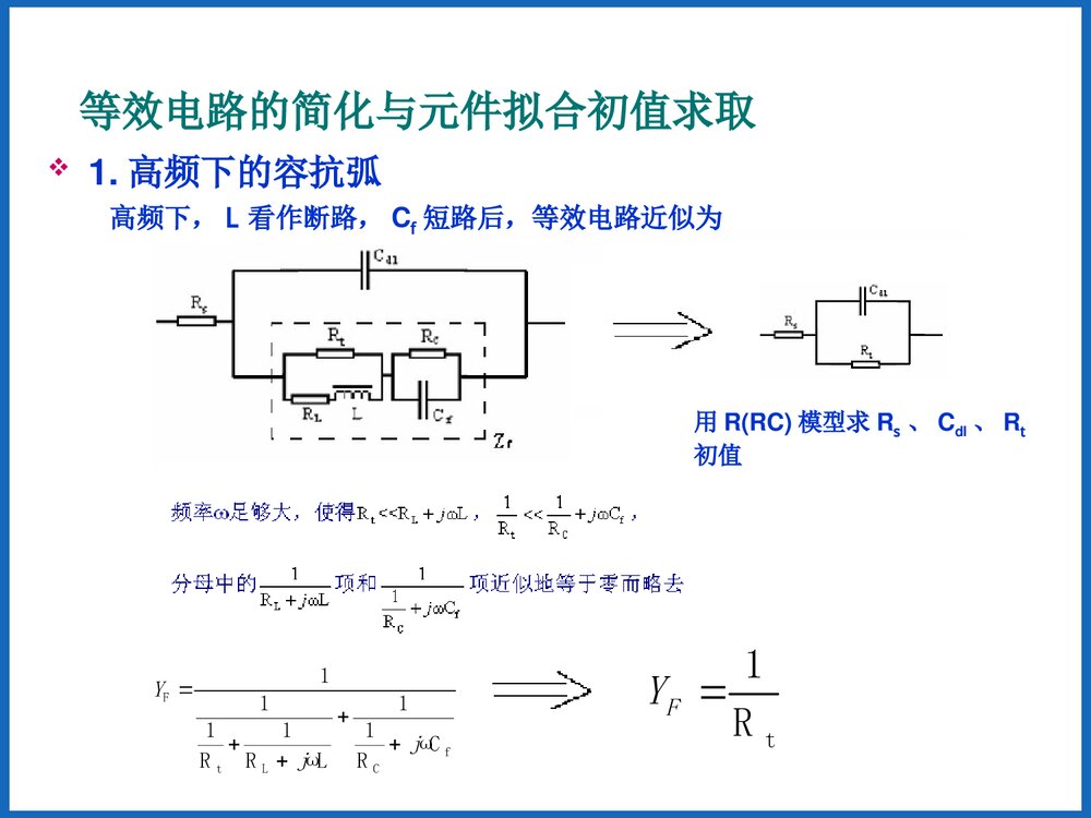 电化学测试方法PPT课件下载9