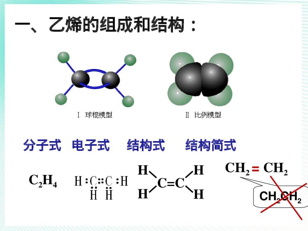 中专化学《课时1 乙烯烯烃》PPT课件6