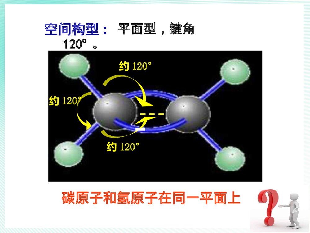 中专化学《课时1 乙烯烯烃》PPT课件8