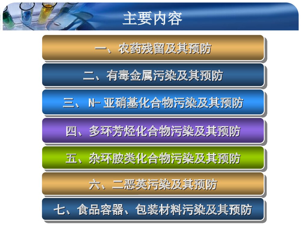 食品的化学性污染及其预防PPT课件下载2