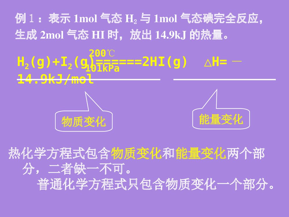 高二化学选修4《化学反应能量的变化 热化学方程式》PPT课件下载3
