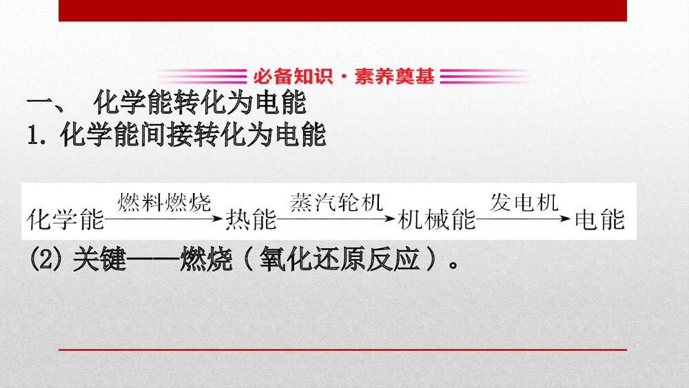 人教版化学20版必修二6.1.2化学反应与能量变化化学反应与能量PPT课件3