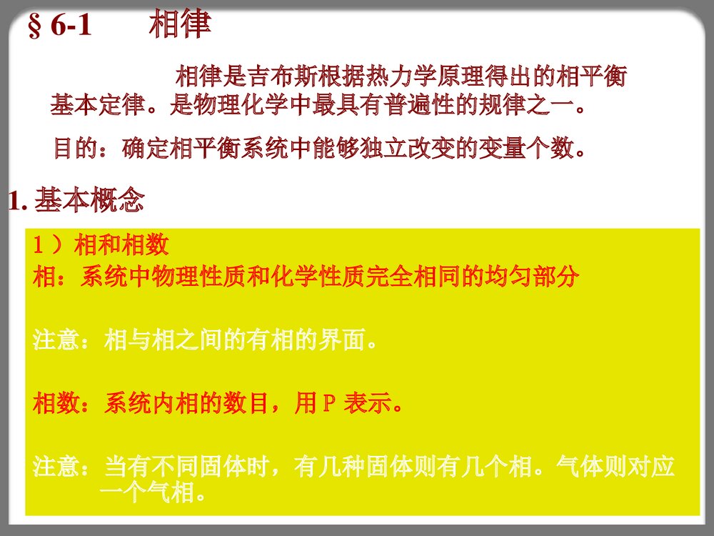 物理化学《第六章 相平衡》优秀PPT课件下载4
