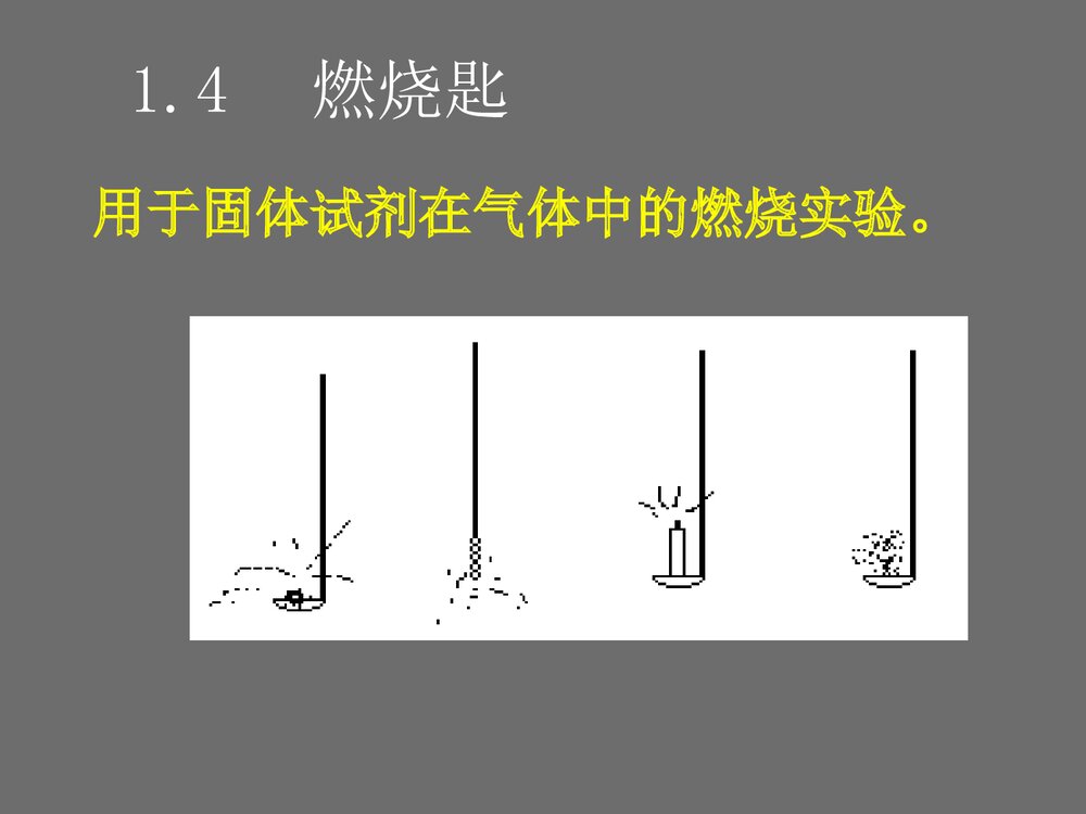 九年级化学常用仪器PPT课件下载7