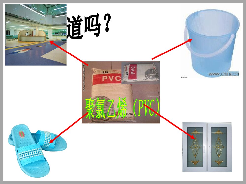 粤教版身边的化学PPT课件下载9