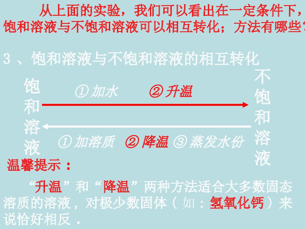 初三化学饱和溶液PPT课件下载7