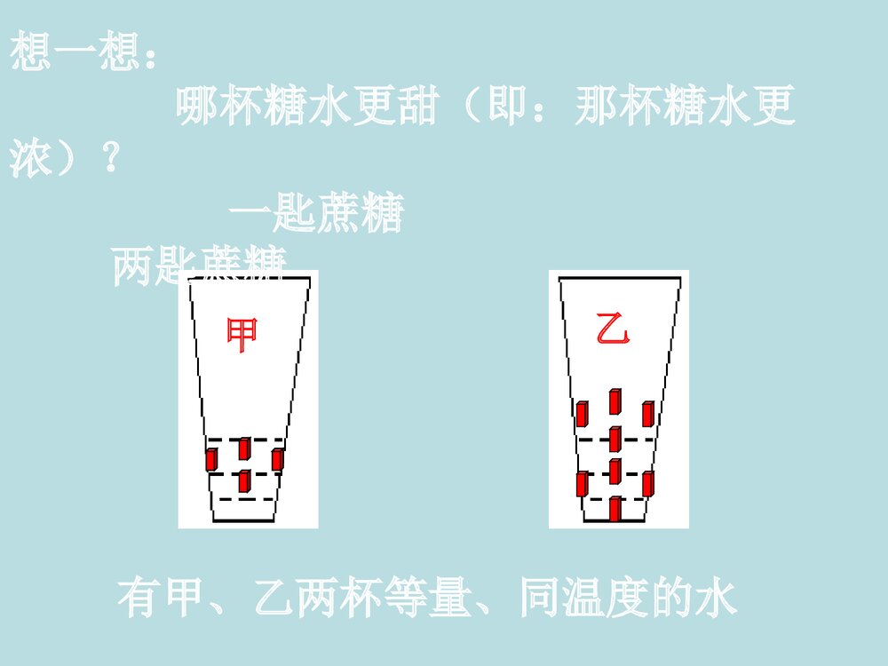 初三化学饱和溶液PPT课件下载10