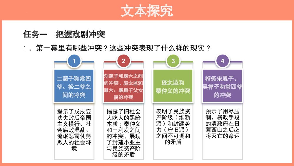 高中语文选择性必修下册 《茶馆 节选》PPT教学课件9