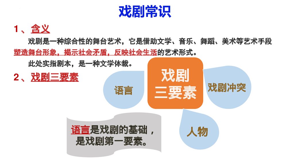 《玩偶之家》统编版高中语文选择性必修中册PPT课件下载3