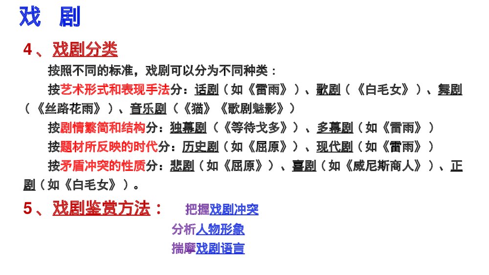 《玩偶之家》统编版高中语文选择性必修中册PPT课件下载5