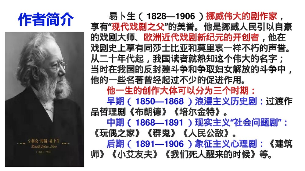 《玩偶之家》统编版高中语文选择性必修中册PPT课件下载7