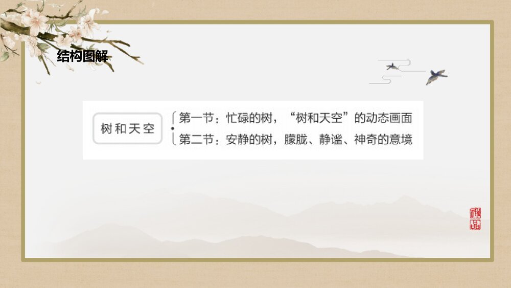 《树和天空》统编版高中语文选择性必修中册PPT课件下载9