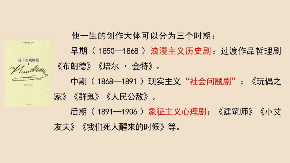 《玩偶之家》统编版高中语文选择性必修中册PPT课件6