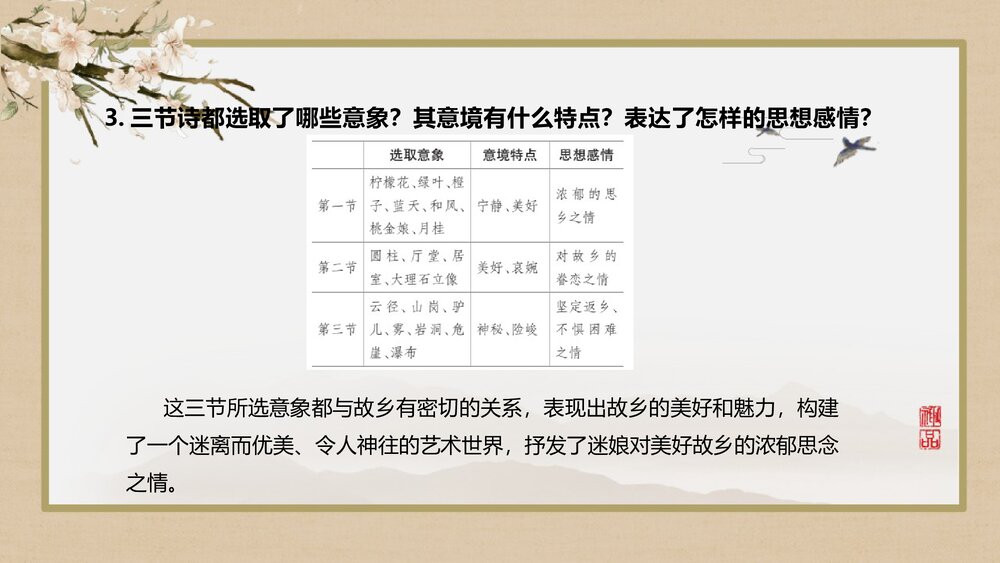 《迷娘》高中语文统编版选择性必修中册 PPT教学课件10