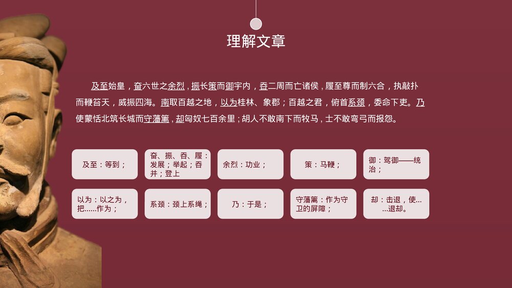 《过秦论》统编版高中语文选择性必修中册PPT课件9