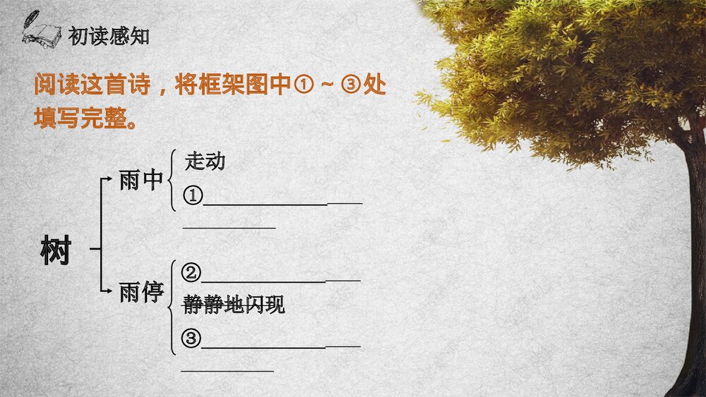 《树和天空》统编版高中语文选择性必修中册PPT教学课件8