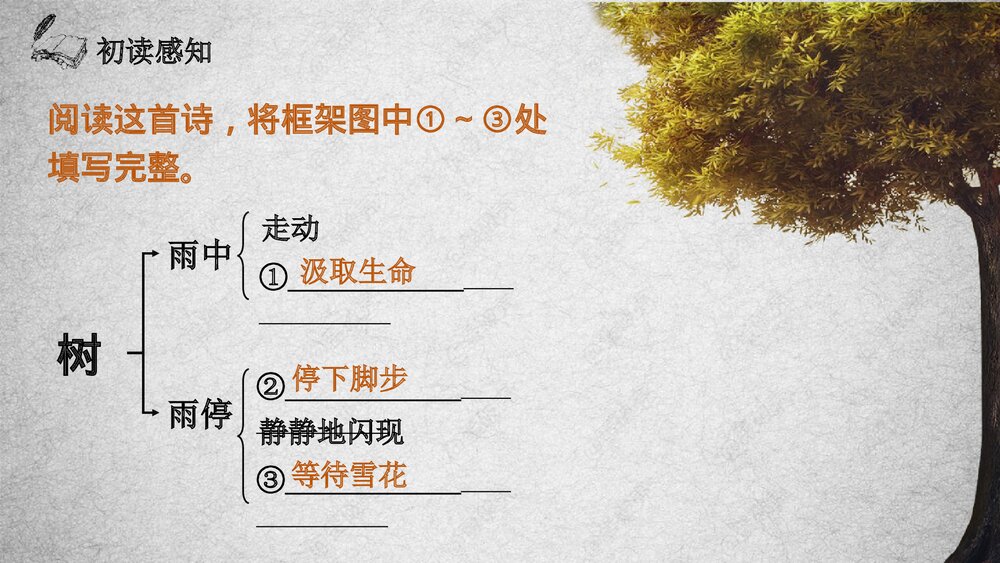 《树和天空》统编版高中语文选择性必修中册PPT教学课件10