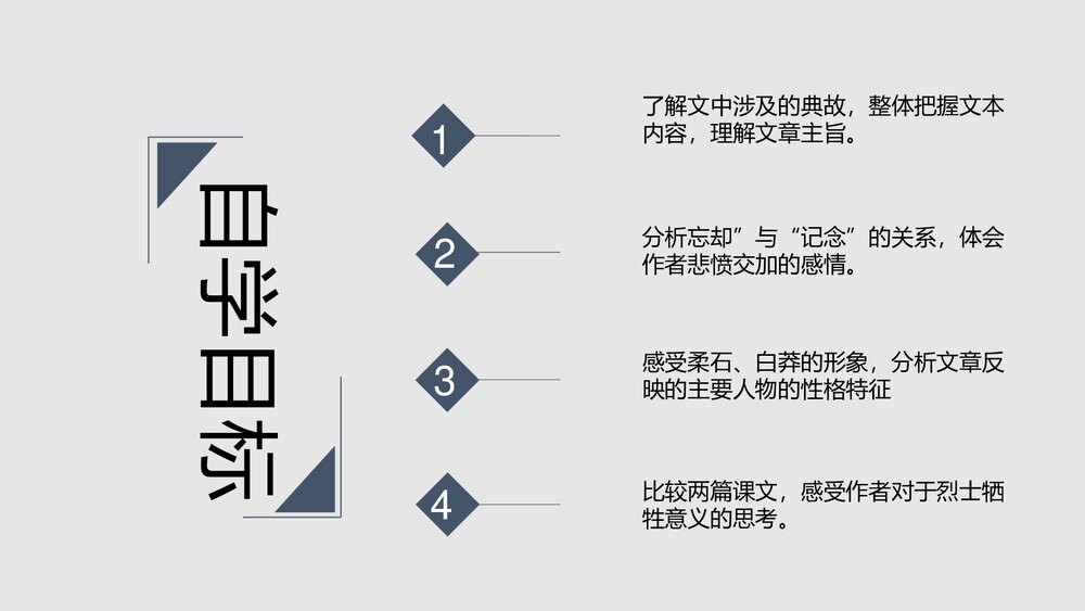 《为了忘却的记念》高中语文统编版选择性必修中册PPT教学课件2