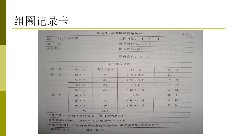 品管圈活动之组圈PPT课件7