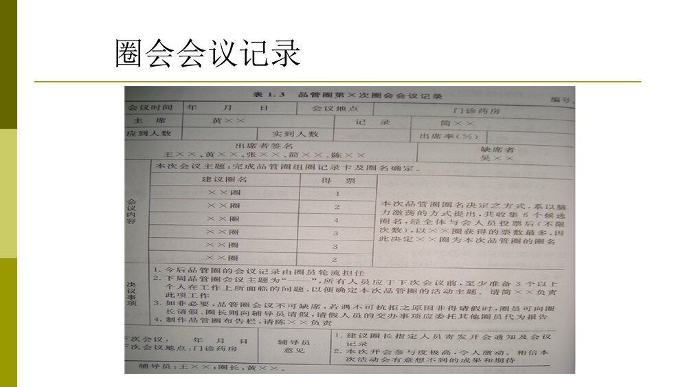 品管圈活动之组圈PPT课件10