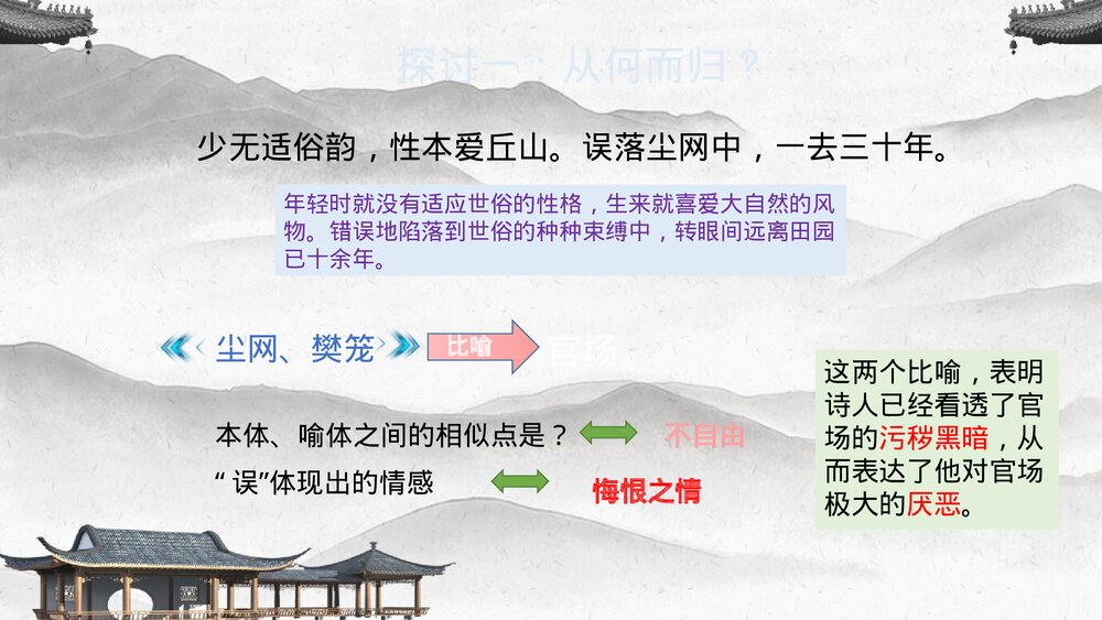 《归园田居》统编版高中语文必修一PPT课件8