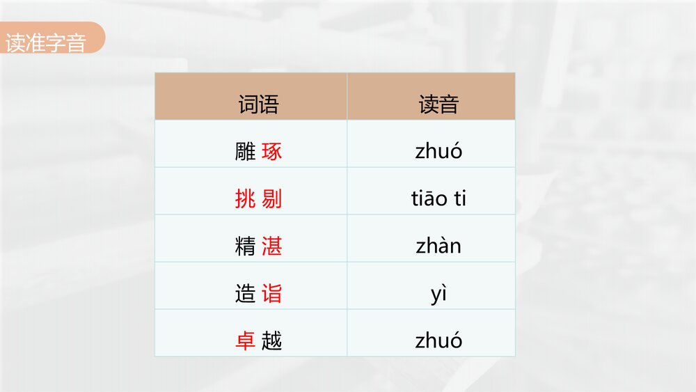 《以工匠精神雕琢时代品质》高中语文统编版必修上册PPT课件(第二单元 第5课)10