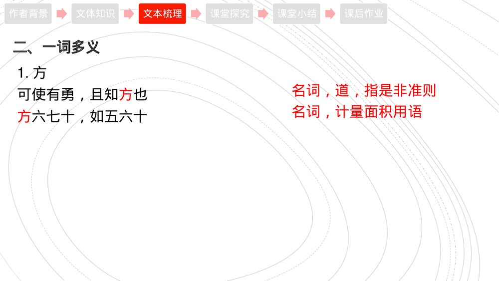 《子路、曾皙、冉有、公西华侍坐》统编版高中语文必修二PPT课件5