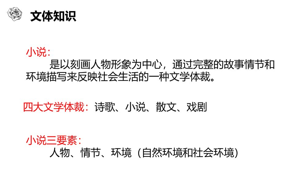 《百合花》统编版高中语文必须一PPT课件(第一单元·第3课)4