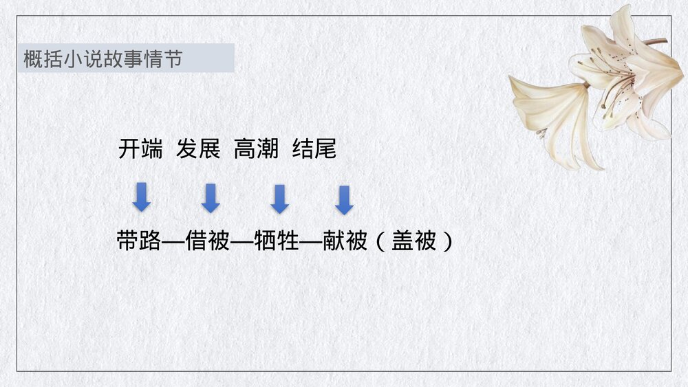 《百合花》高中语文必修一PPT课件6
