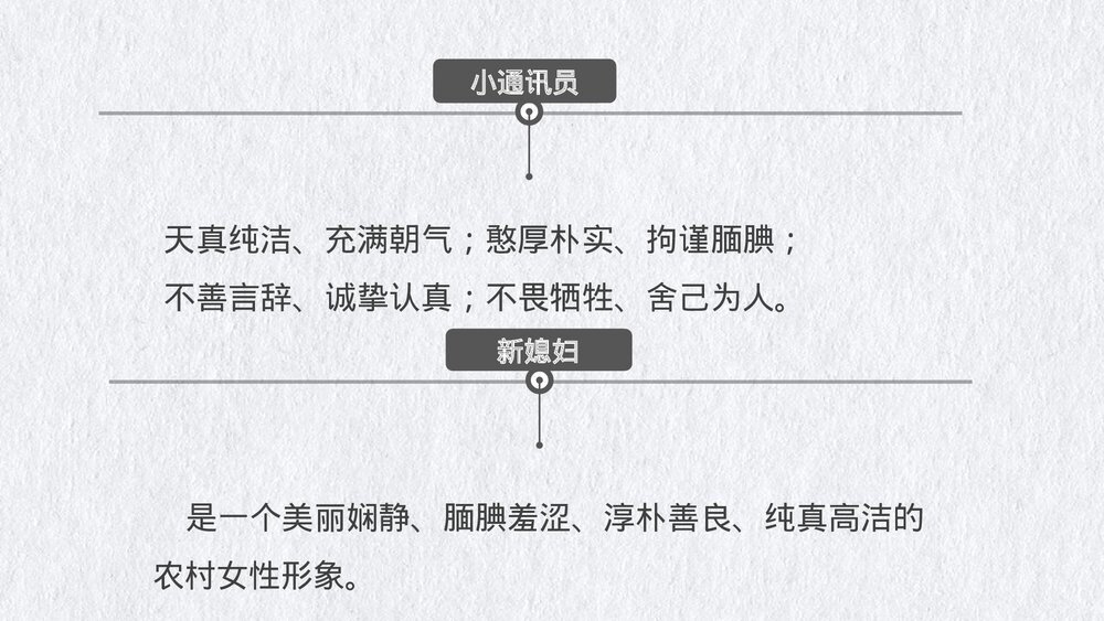 《百合花》高中语文必修一PPT课件10