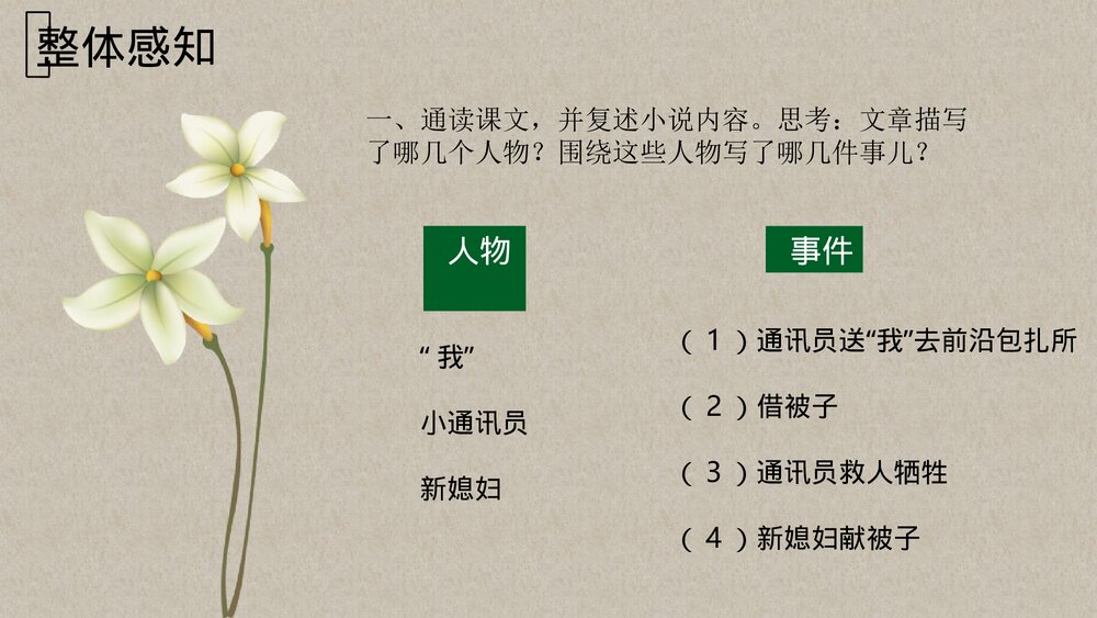 高中语文必修一 《百合花》PPT优质课件6