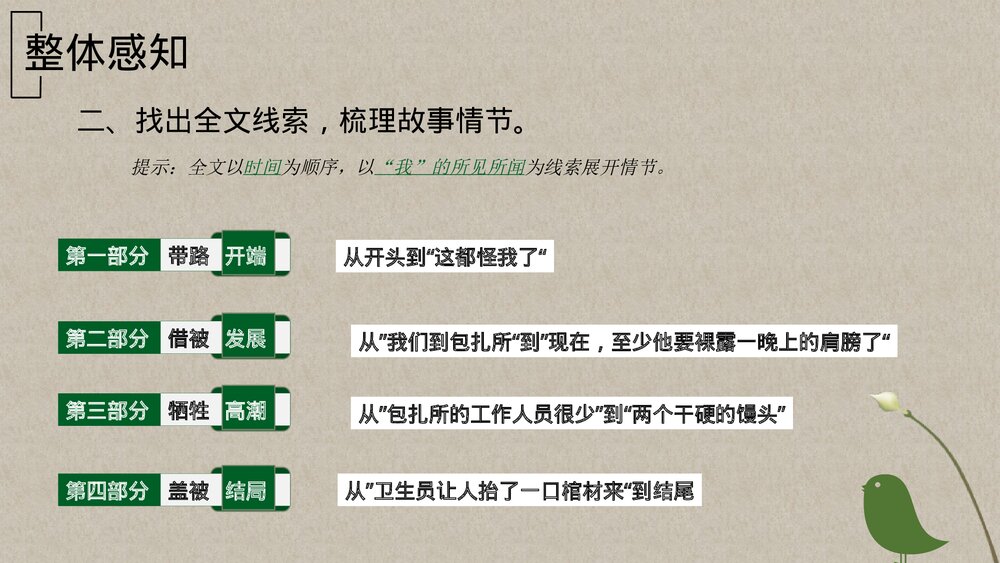 高中语文必修一 《百合花》PPT优质课件7